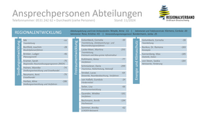 Abteilungen der Verwaltung des Regionalverbandes Großraum Braunschweig